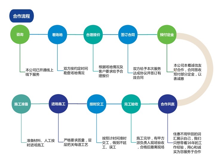 天青色企业介绍时间轴gai.jpg