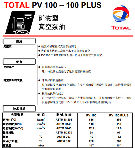 道达尔TOTALPV100矿物型真空泵油.jpg