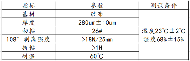 双面地毯布基质量参数.png