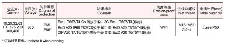 接线箱5.jpg