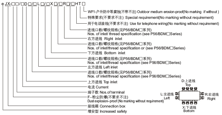 接线箱4.jpg