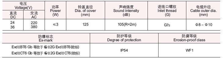 防爆电铃6.jpg