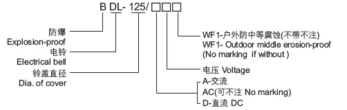 防爆电铃5.jpg