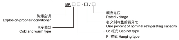 防爆空调6.jpg