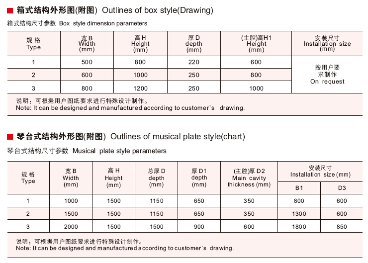 正压型防爆配电柜7.jpg