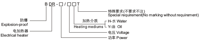 防爆电加热器6.jpg