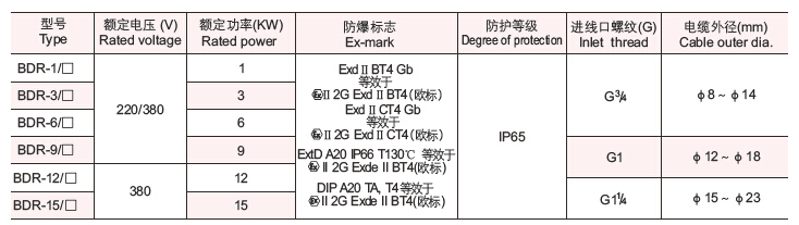 防爆电加热器7.jpg