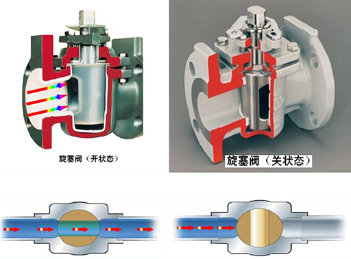 进口旋塞阀结构图2.jpg