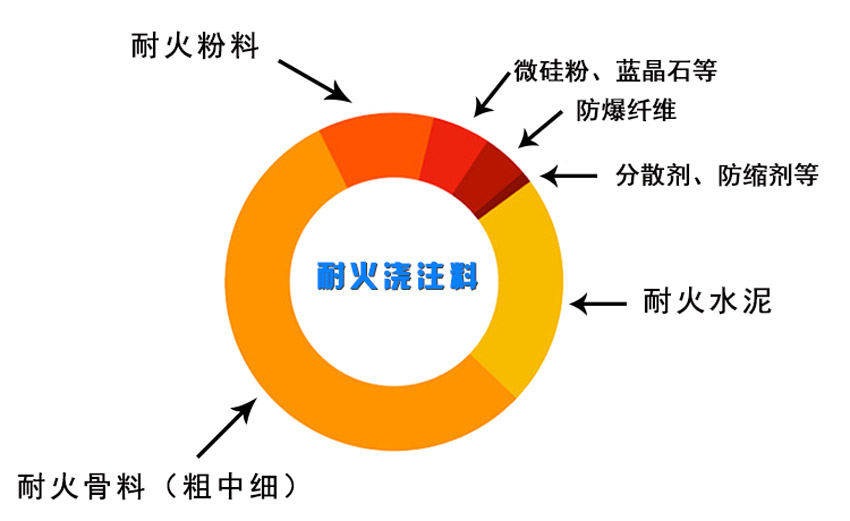 水泥用途1.jpg