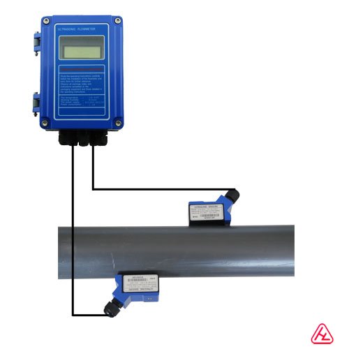 外夹壁挂超声波流量计