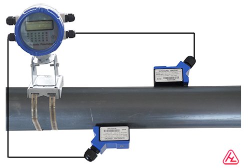 外夹一体超声波流量计
