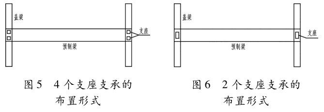 桥梁隔震GJZ/GYZ橡胶支座，板式橡胶支座布置结构形式