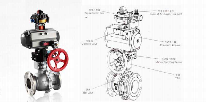 进口气动切断球阀结构图.jpg