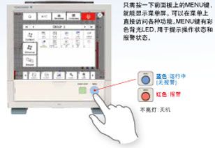 CN SMART USER 05