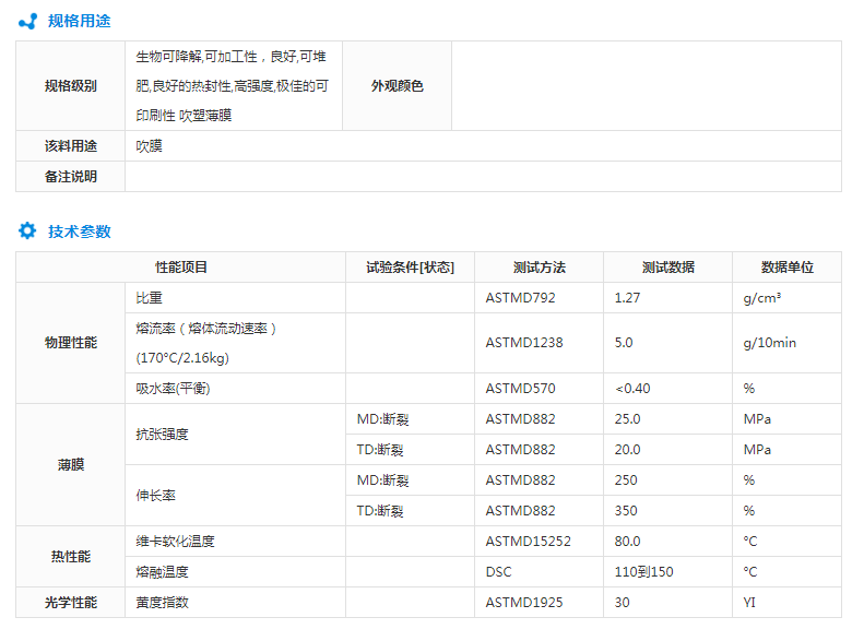 耐水解材料 注塑级pha 山东意可曼 em20010 聚羟基脂肪酸酯 防水性