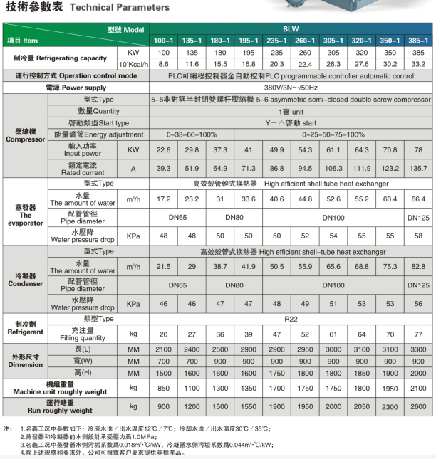 水冷螺杆式冷水机组参数.jpg