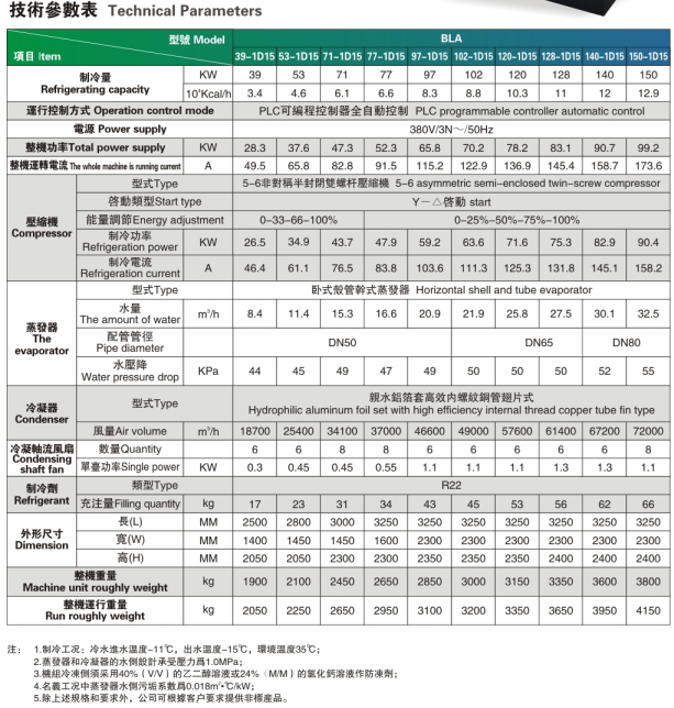 风冷螺杆式冷水机组参数（-15°C).jpg