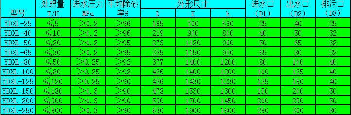 QQ截图20160406170723.png