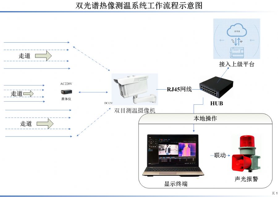 9.系统结构拓扑图.png