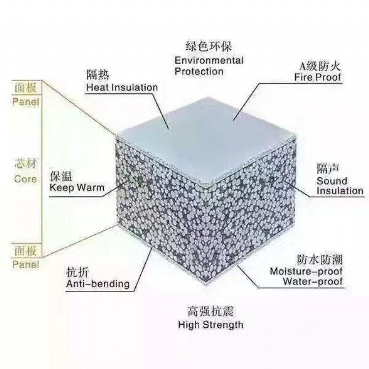 河北衡水武邑隔墙板厂家生产厂家