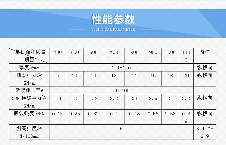 复合土工膜_03