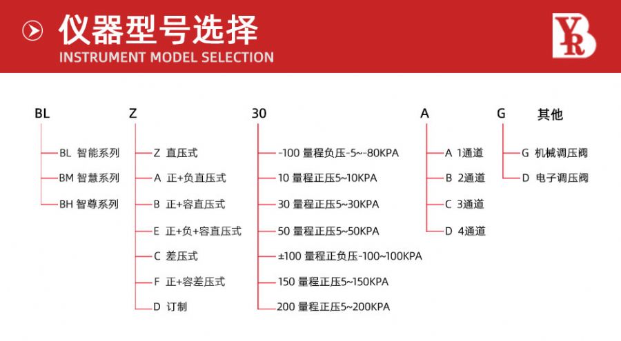 产品型号.jpg