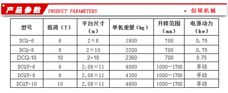 登车桥参数.jpg