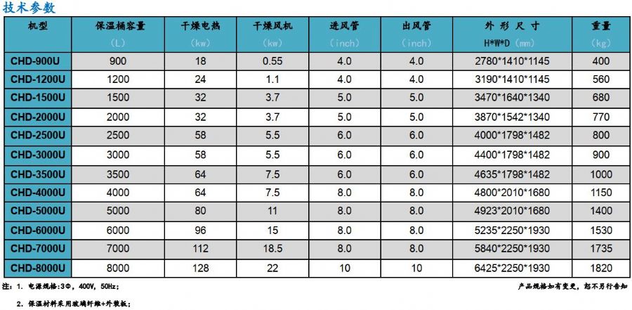 欧化干燥机-2.jpg