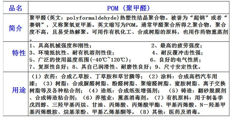 POM美国杜邦