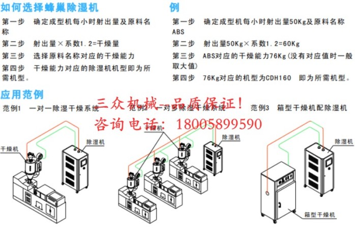 conew_chd-x应用范围.jpg