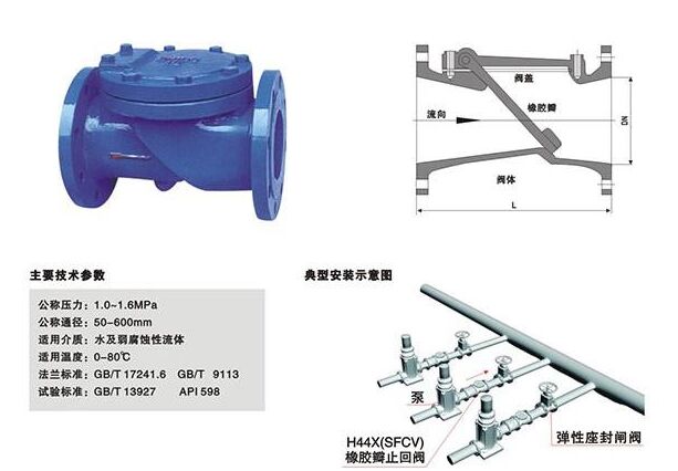 HC44X橡胶瓣止回阀结构图