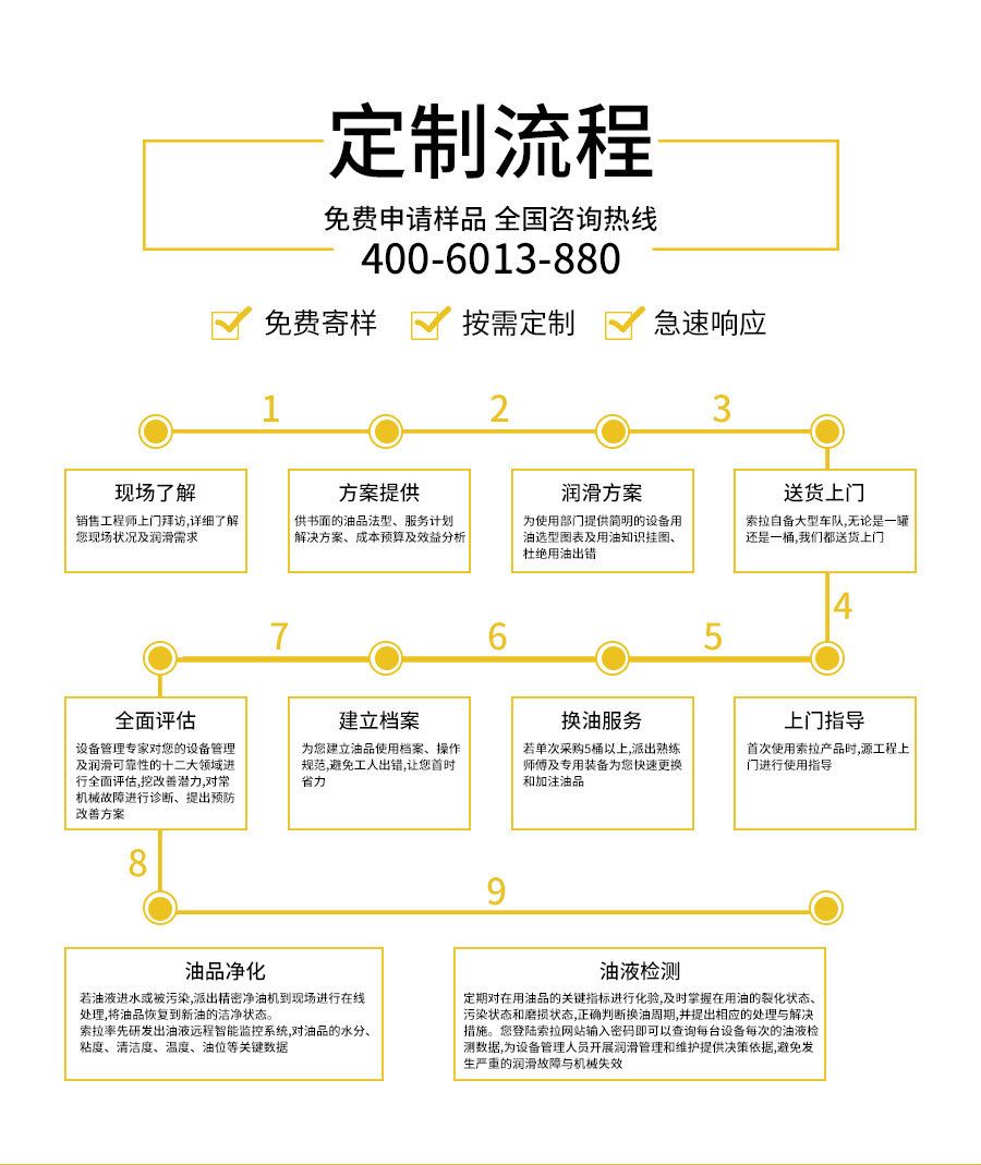 铝合金切削液详情页_10