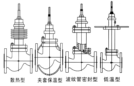 进口电动保温调节阀结构图.jpg