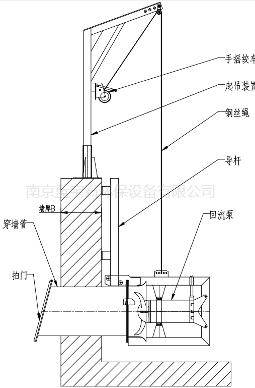 回流泵安装示意图.png