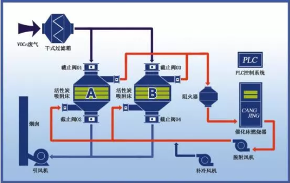 微信截图_20200311091145.png