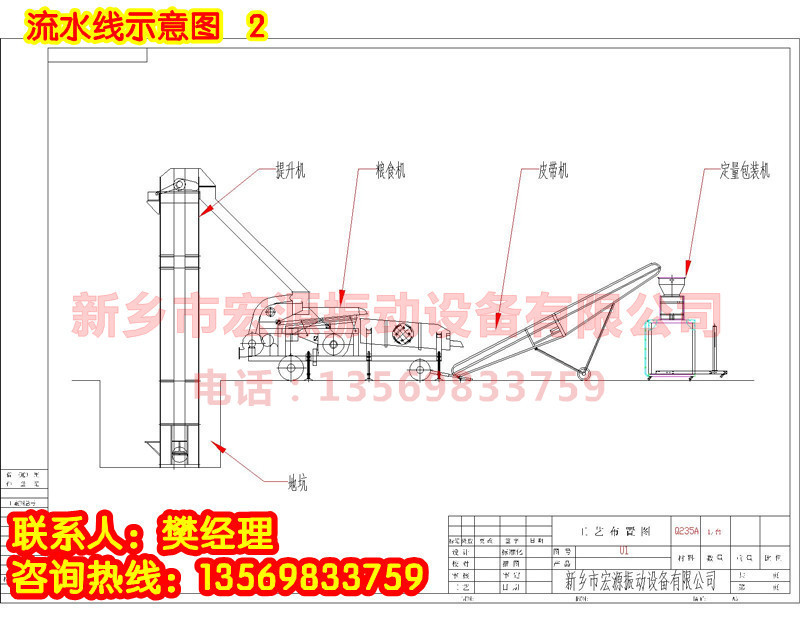 包装机流水线示意图21