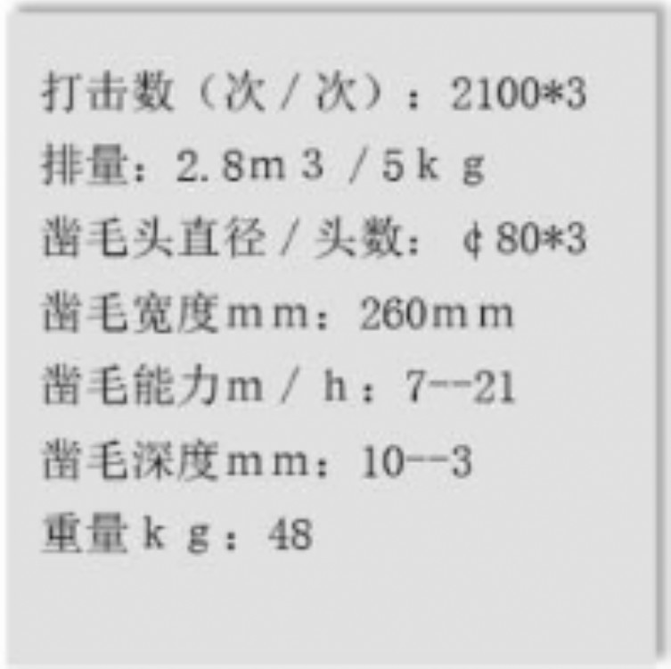 现货手持式气动凿毛机 矮边墙立面侧面凿毛器