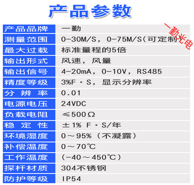 F8086-参数.jpg