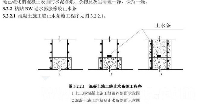 PZ-250遇水膨胀止水条