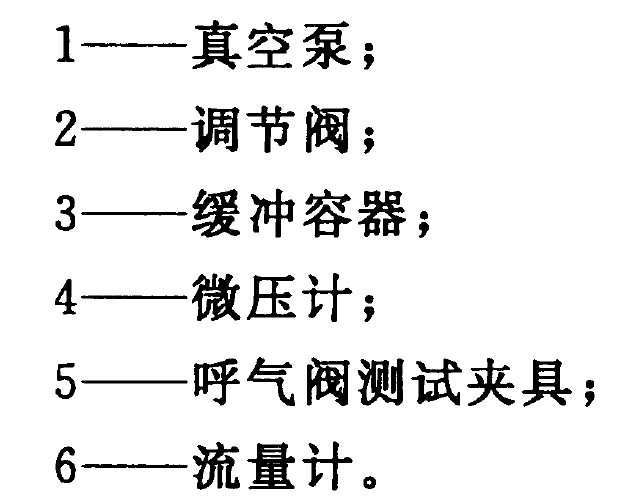 呼气阀气密性检测仪3.png