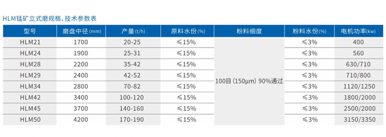 HLM7锰矿.jpg