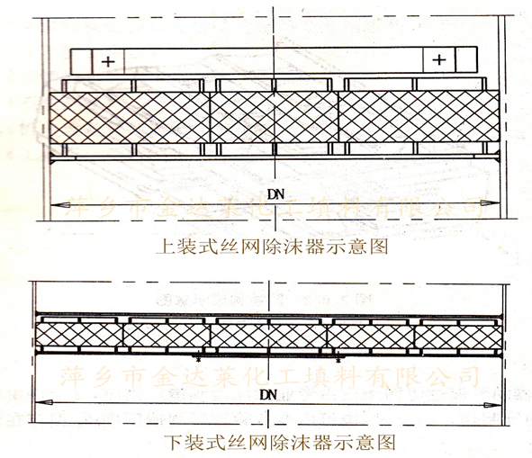 不锈钢丝网除沫器 881 1.jpg