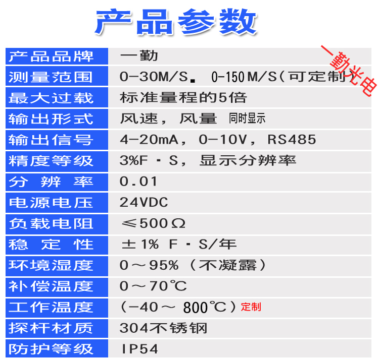 F6061-参数.jpg