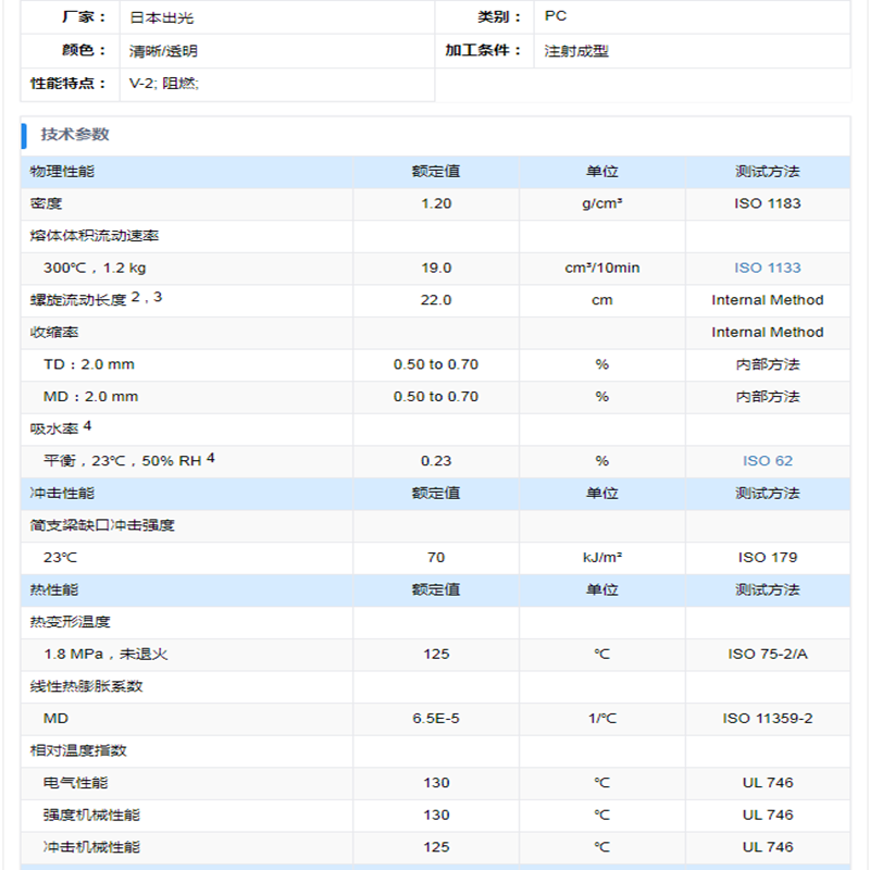 物性表.png