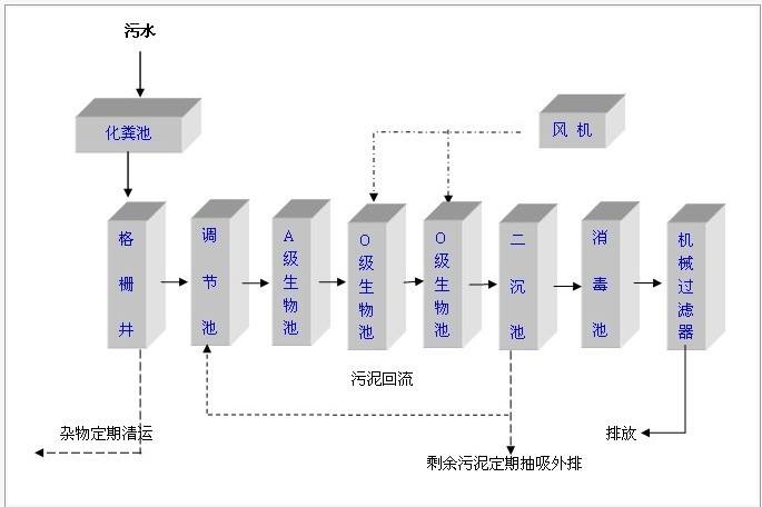 地埋式.jpg