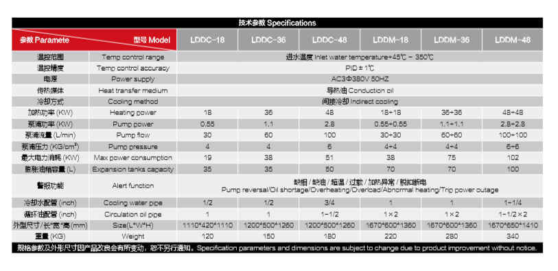 高温油温机参数.png