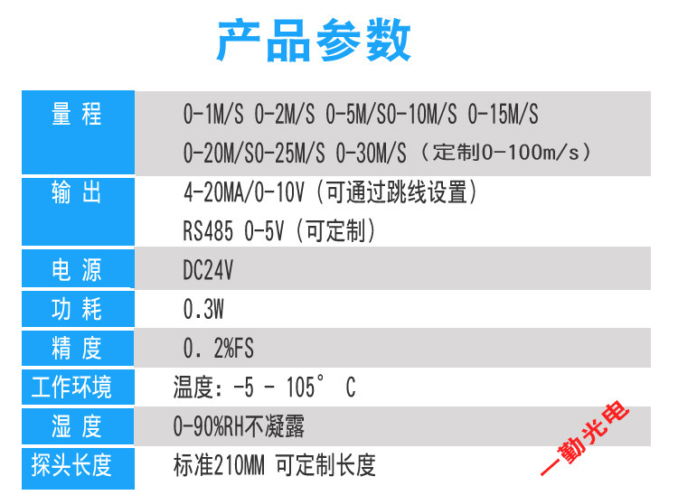 公用参数1