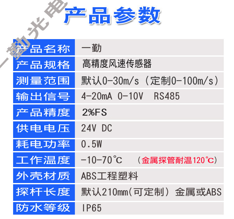 公用参数