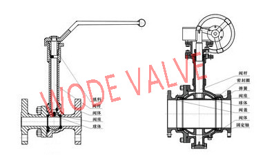 进口低温液氮球阀结构图.jpg