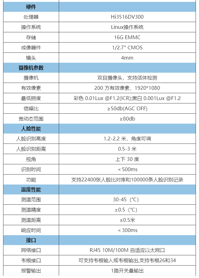 人脸识别测温门禁机产品参数